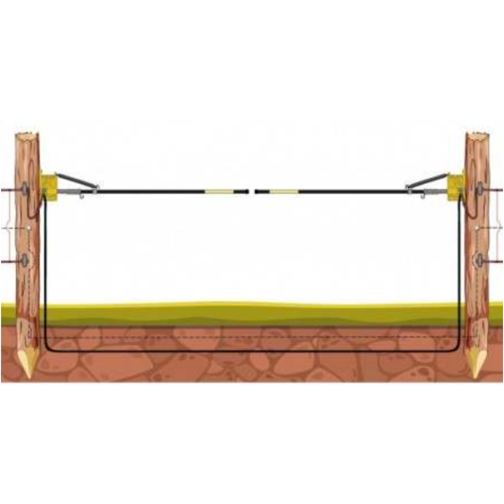 Portail électrique de 4 mètres pour clôture électrique